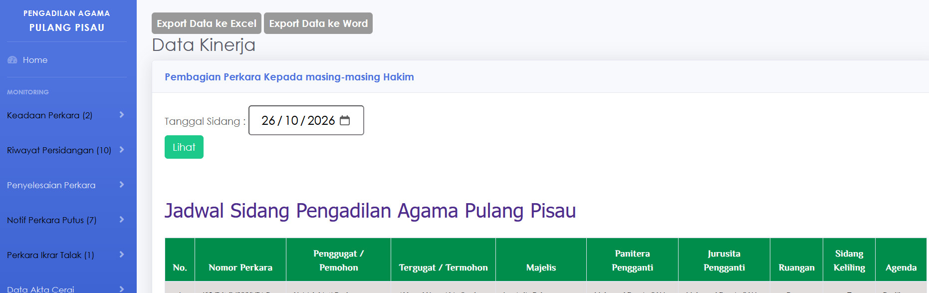 2124. Dedikasi Panitera Muda Hukum, Pengadilan Agama Pulang Pisau Kawal Persidangan Itsbat Nikah dengan Agenda Pembacaan Penetapan